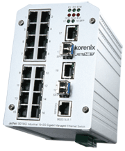 korenix 16+2G千兆網管型工業以太網交換機JetNet 5018G